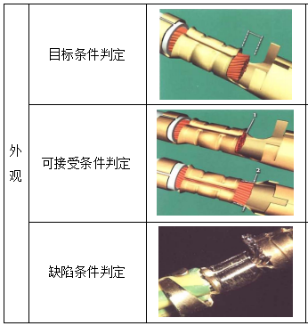 導(dǎo)體刷部分外觀