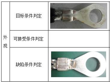 裸壓接端子的壓接連接外觀