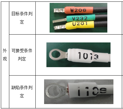 線號(hào)外觀